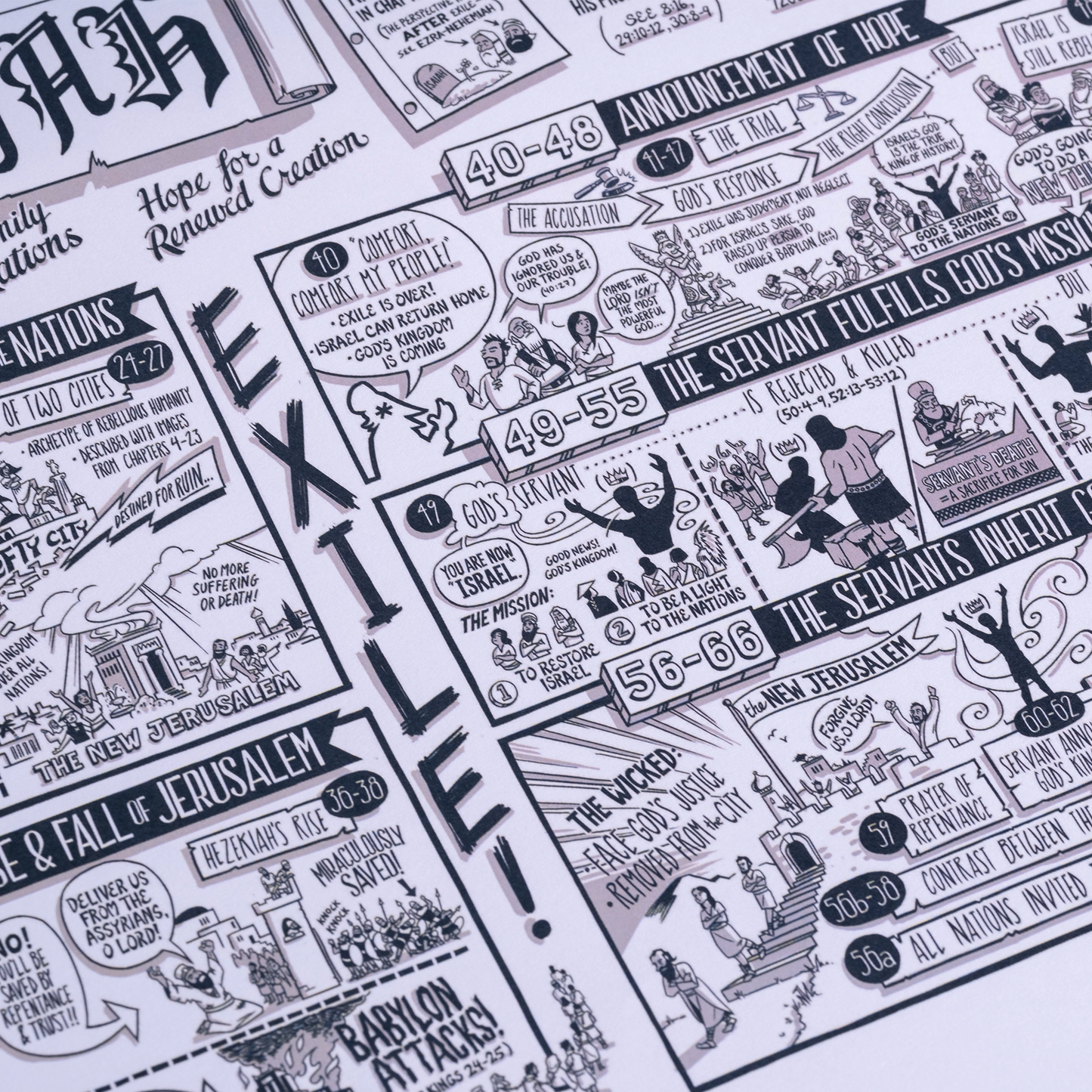 BibleProject Read Scripture Poster Collection Book