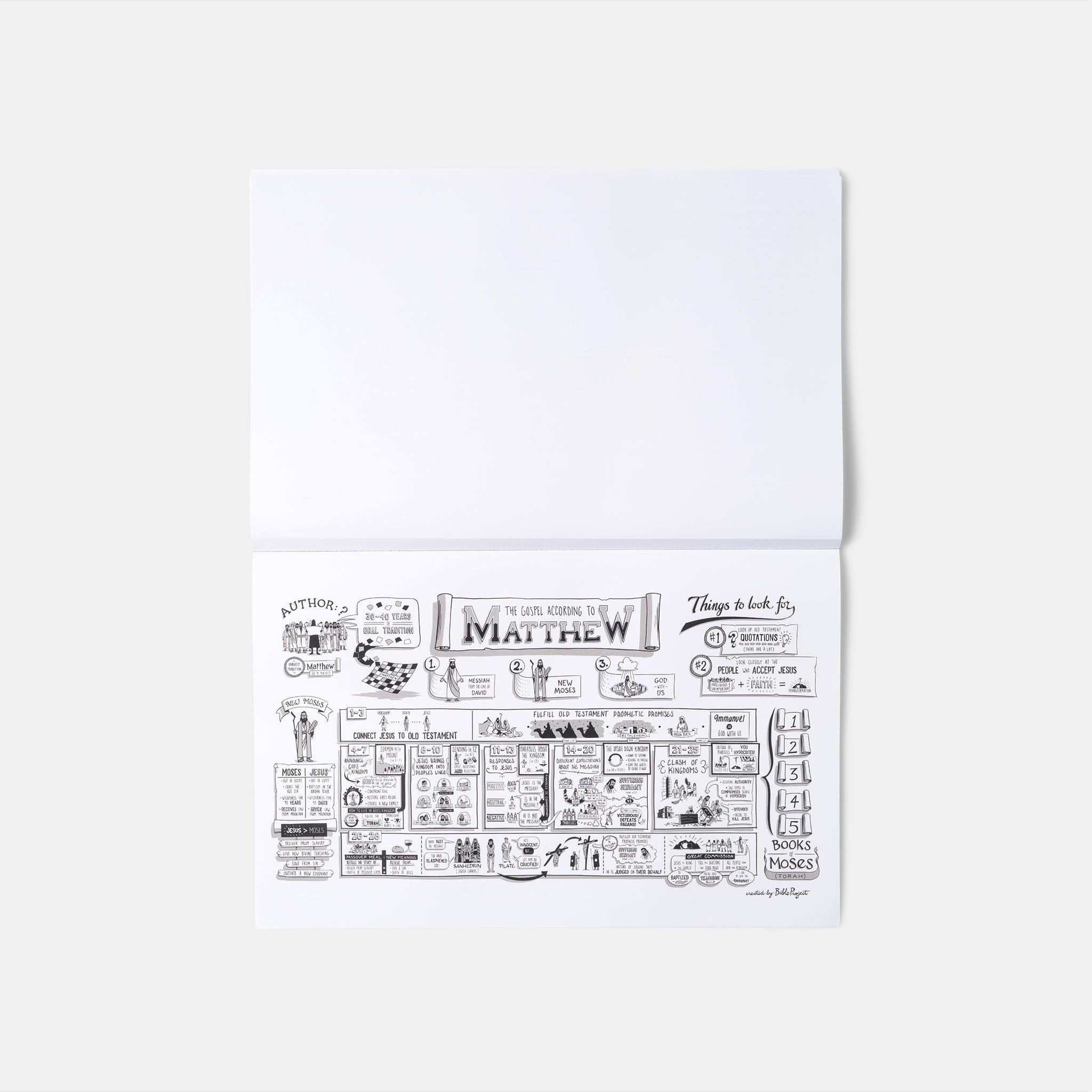 BibleProject Read Scripture Poster Collection Book
