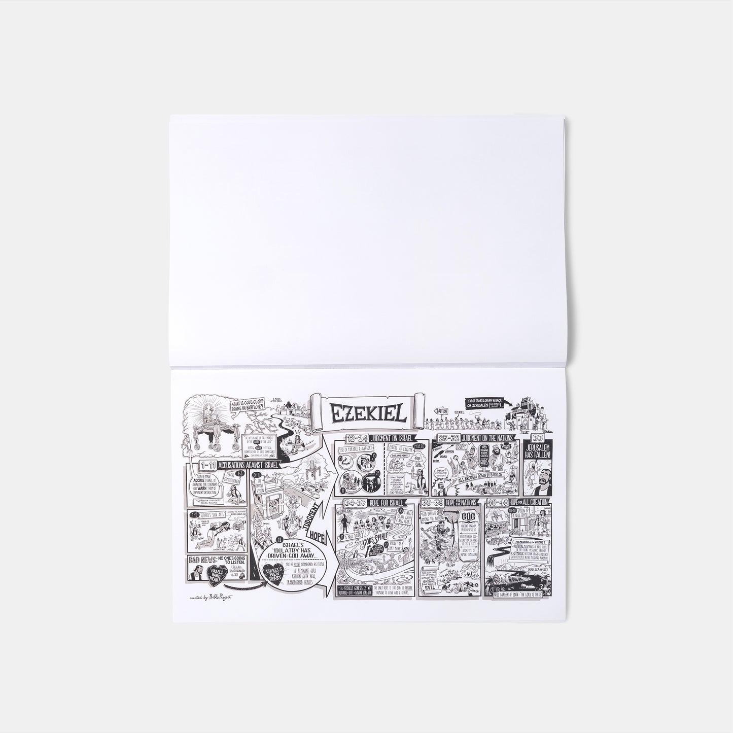 Libro de colección de carteles de BibleProject