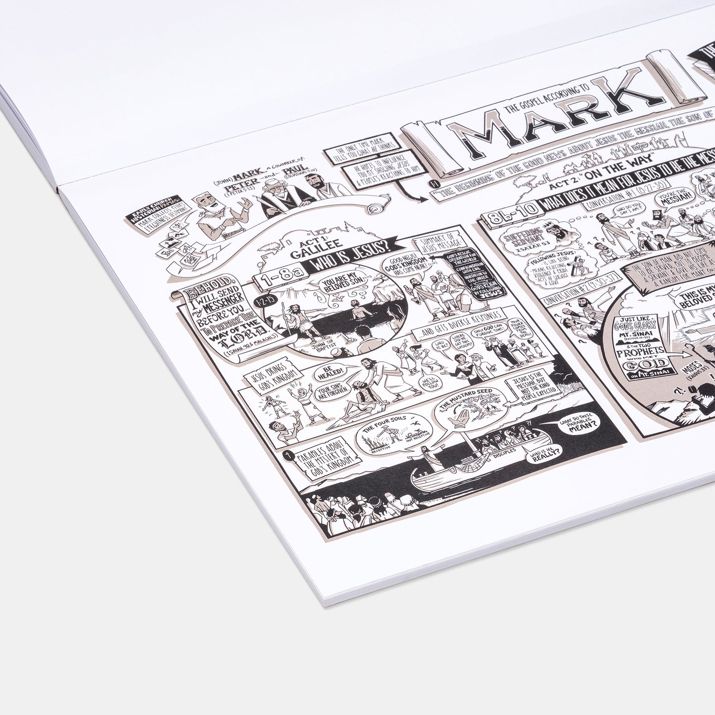 Libro de colección de carteles de BibleProject